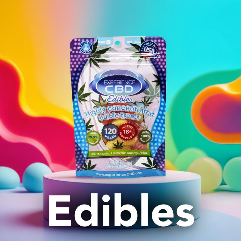 Product category