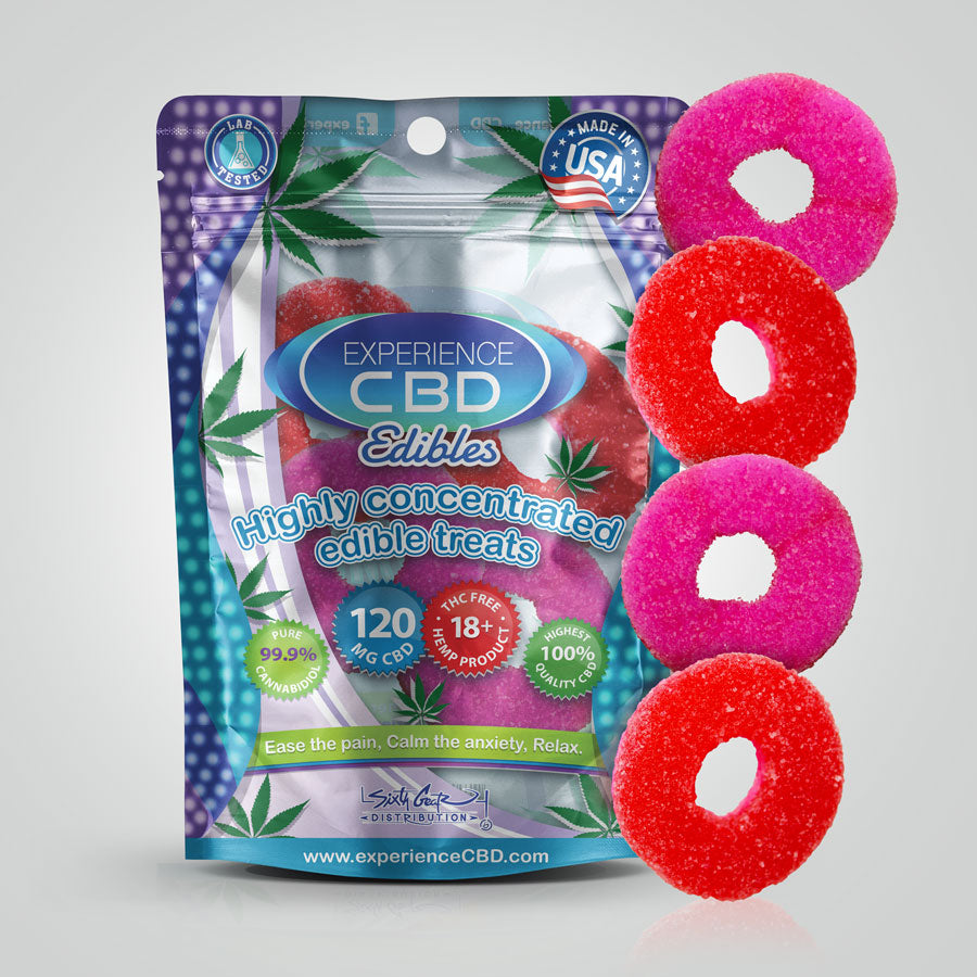 CBD Sour Watermelon Rings | Shop CBD Gummies Online | Experience CBD